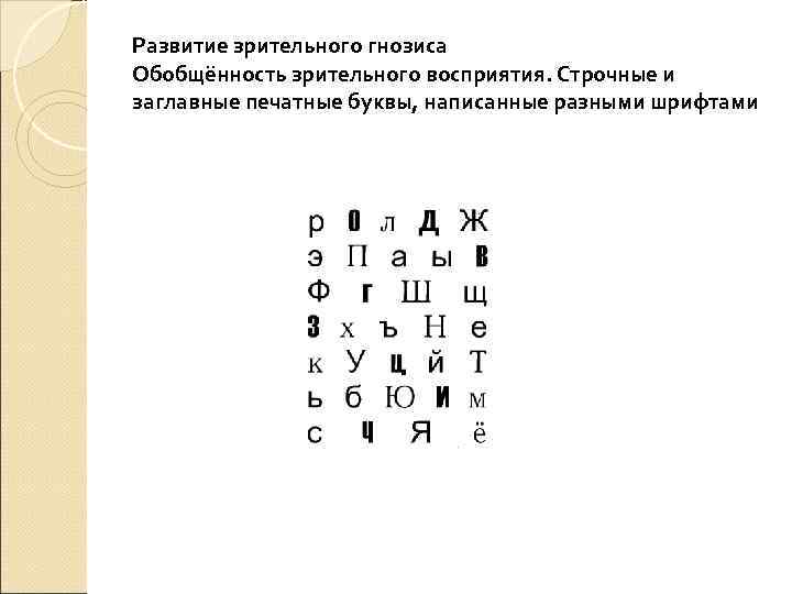 Развитие зрительного гнозиса Обобщённость зрительного восприятия. Строчные и заглавные печатные буквы, написанные разными шрифтами