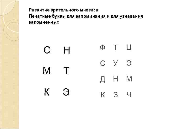 Развитие зрительного мнезиса Печатные буквы для запоминания и для узнавания запомненных 