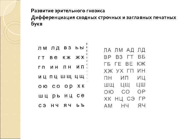 Развитие зрительного гнозиса Дифференциация сходных строчных и заглавных печатных букв 