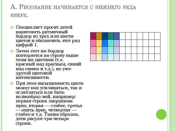 А. РИСОВАНИЕ НАЧИНАЕТСЯ С НИЖНЕГО РЯДА ВВЕРХ. Специалист просит детей нарисовать ритмичный бордюр из