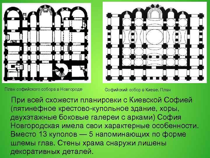 План софийского собора