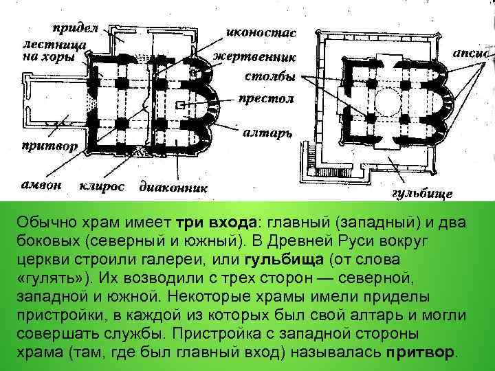 Система церкви. План древней церкви. План древнерусского храма. Крестово-купольный храм с приделом. Принципы планировки древнерусского храма.