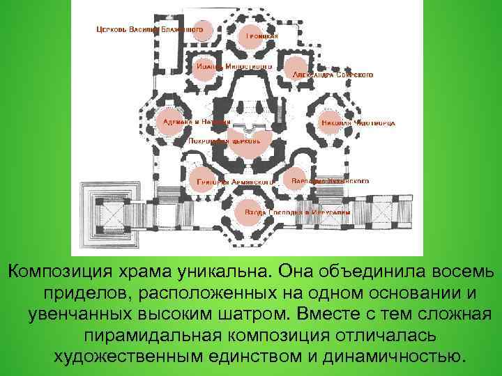 Композиция храма уникальна. Она объединила восемь приделов, расположенных на одном основании и увенчанных высоким