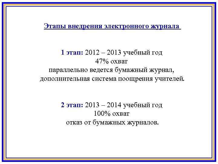Этапы внедрения электронного журнала 1 этап: 2012 – 2013 учебный год 47% охват параллельно