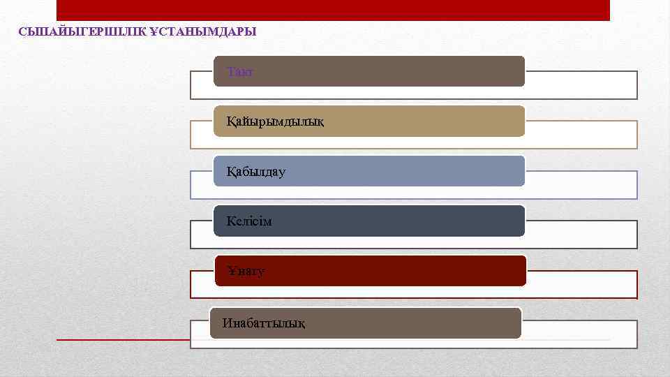 СЫПАЙЫГЕРШІЛІК ҰСТАНЫМДАРЫ Такт Қайырымдылық Қабылдау Келісім Ұнату Инабаттылық 