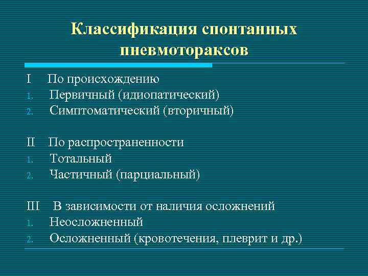 Классификация спонтанных пневмотораксов I 1. 2. III 1. 2. По происхождению Первичный (идиопатический) Симптоматический