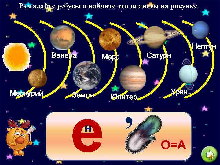 Разгадайте ребусы и найдите эти планеты на рисунке. Нептун Венера Меркурий Сатурн Марс Земля