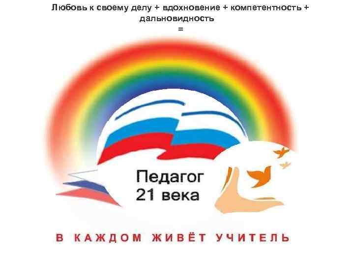 Любовь к своему делу + вдохновение + компетентность + дальновидность = 