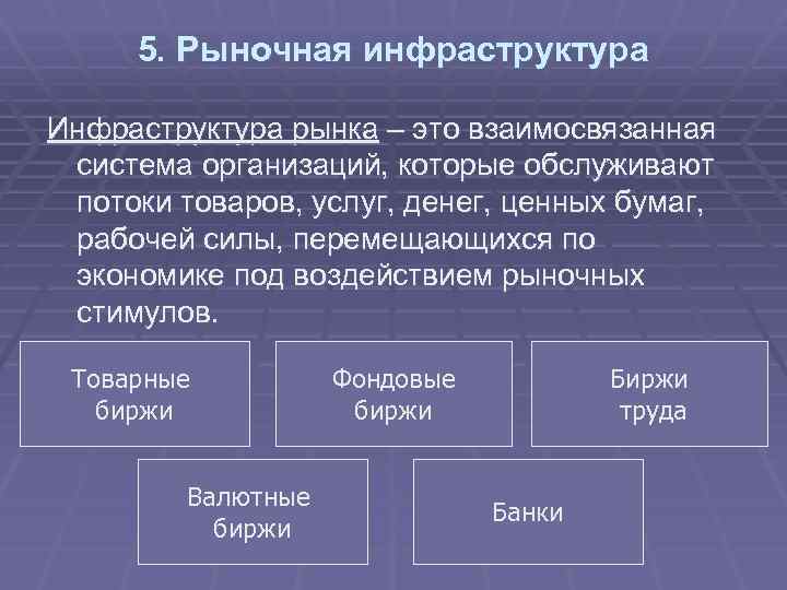 Предприятие и рынок. Инфраструктура рынка товаров и услуг. Инфраструктура рынка в экономике. Оптовый рынок это в экономике. Факторы рыночной инфраструктуры.