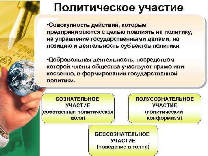 Политическое участие • Совокупность действий, которые предпринимаются с целью повлиять на политику, на управление