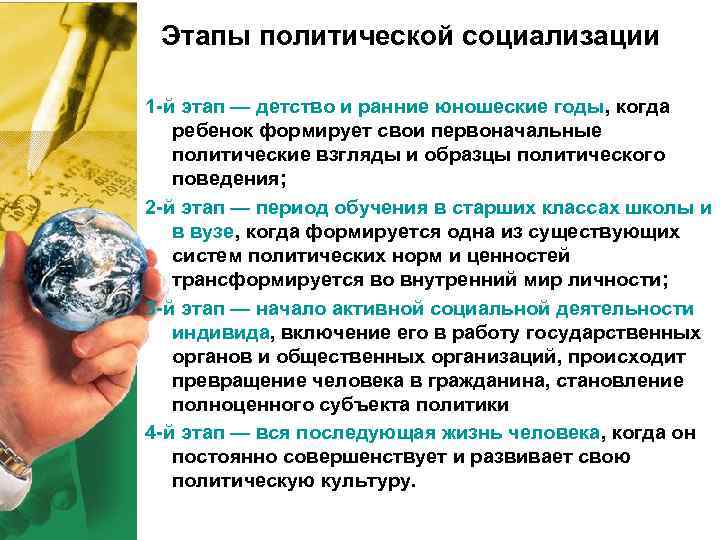 Этапы политической социализации 1 -й этап — детство и ранние юношеские годы, когда ребенок