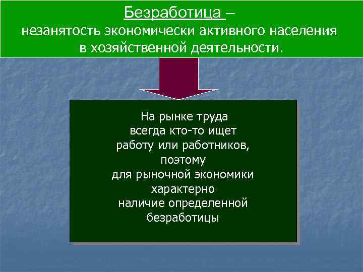 Безработица – незанятость экономически активного населения в хозяйственной деятельности. На рынке труда всегда кто-то