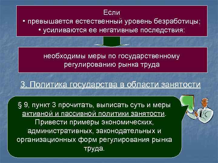 Если • превышается естественный уровень безработицы; • усиливаются ее негативные последствия: необходимы меры по