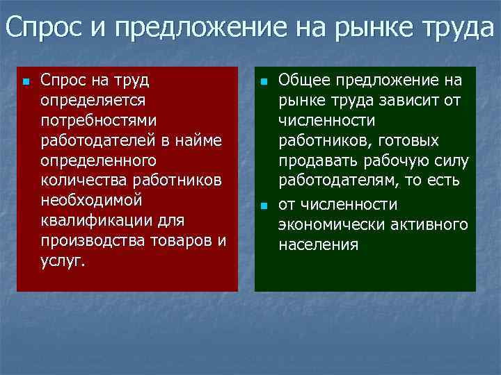 Спрос и предложение на рынке труда n Спрос на труд определяется потребностями работодателей в