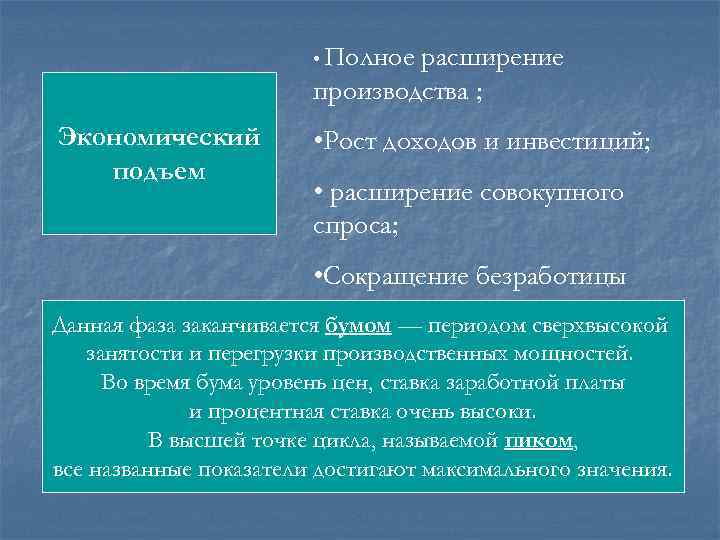  • Полное расширение производства ; Экономический подъем • Рост доходов и инвестиций; •