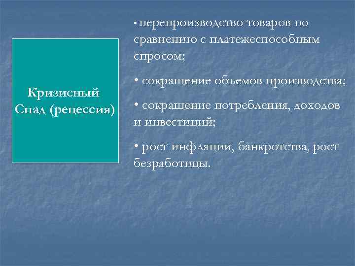  • перепроизводство товаров по сравнению с платежеспособным спросом; Кризисный Спад (рецессия) • сокращение