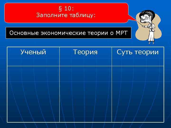 § 10: Заполните таблицу: Основные экономические теории о МРТ Ученый Теория Суть теории 