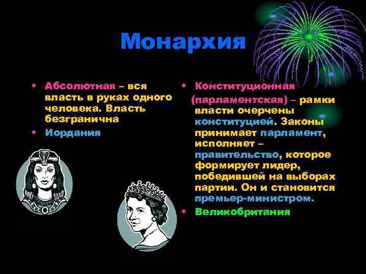 Монархия • Абсолютная – вся • Конституционная власть в руках одного (парламентская) – рамки