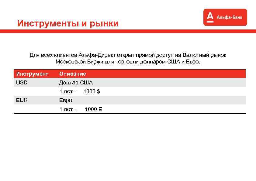 Инструменты и рынки Для всех клиентов Альфа-Директ открыт прямой доступ на Валютный рынок Московской