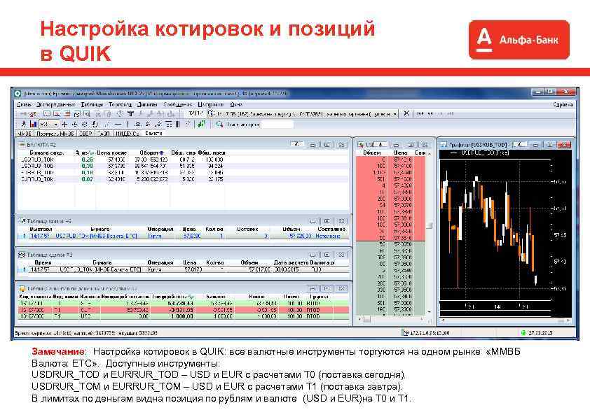 Тарифный план оптимальный альфа директ