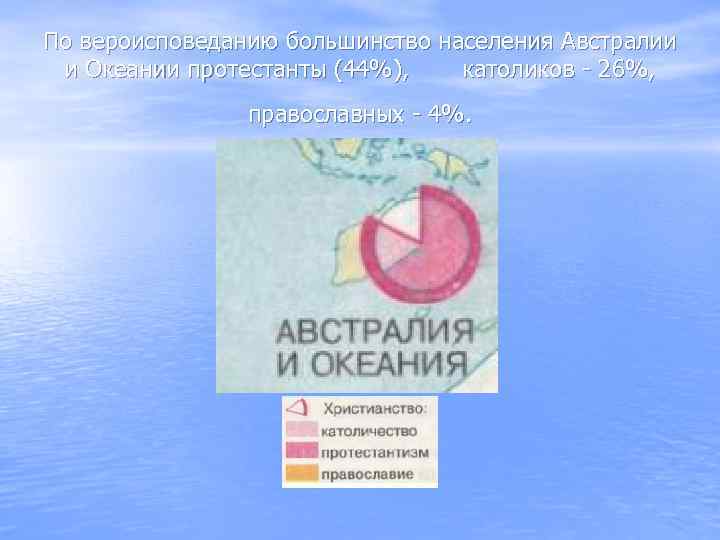 По вероисповеданию большинство населения Австралии и Океании протестанты (44%), католиков - 26%, православных -