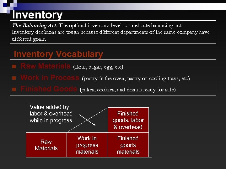 Inventory The Balancing Act. The optimal inventory level is a delicate balancing act. Inventory