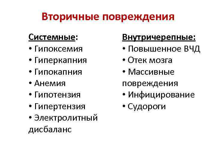 Вторичные повреждения Системные: • Гипоксемия • Гиперкапния • Гипокапния • Анемия • Гипотензия •