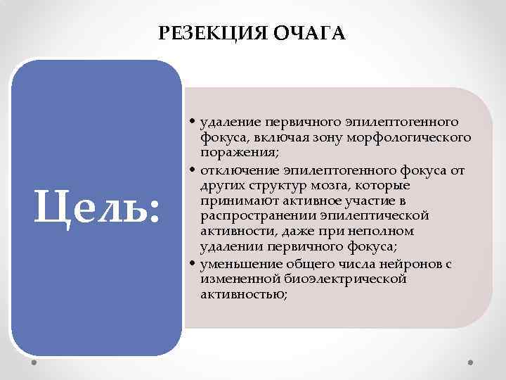 РЕЗЕКЦИЯ ОЧАГА Цель: • удаление первичного эпилептогенного фокуса, включая зону морфологического поражения; • отключение