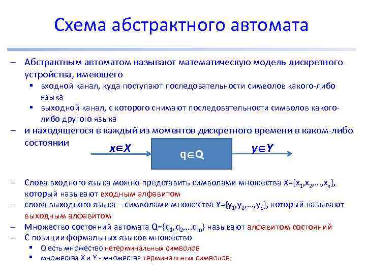 Схема абстрактного автомата – Абстрактным автоматом называют математическую модель дискретного устройства, имеющего § входной