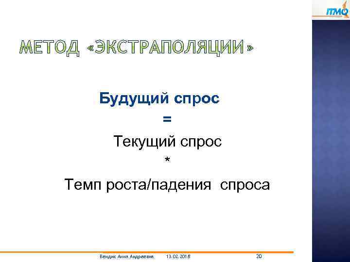 Будущий спрос = Текущий спрос * Темп роста/падения спроса Вендик Анна Андреевна 13. 02.