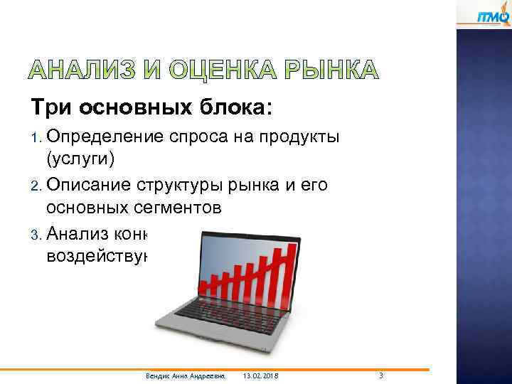 Три основных блока: 1. Определение спроса на продукты (услуги) 2. Описание структуры рынка и