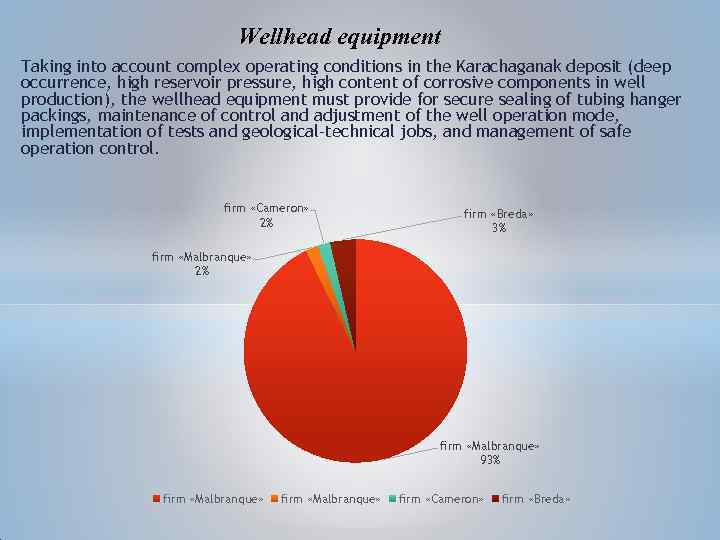 Wellhead equipment Taking into account complex operating conditions in the Karachaganak deposit (deep occurrence,