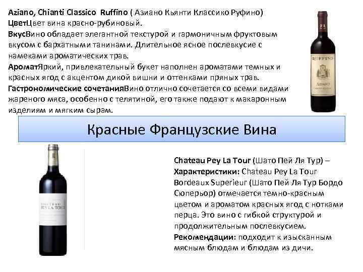 Aziano, Chianti Classico Ruffino ( Азиано Кьянти Классико Руфино) Цвет вина красно-рубиновый. Вкус. Вино