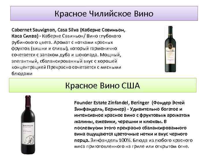 Красное Чилийское Вино Cabernet Sauvignon, Casa Silva (Каберне Совиньон, Каса Силва) - Каберне Савиньон/