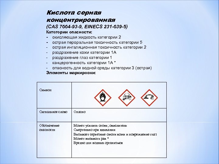 Кислота серная концентрированная (CAS 7664 -93 -9, EINECS 231 -639 -5) Категории опасности: -