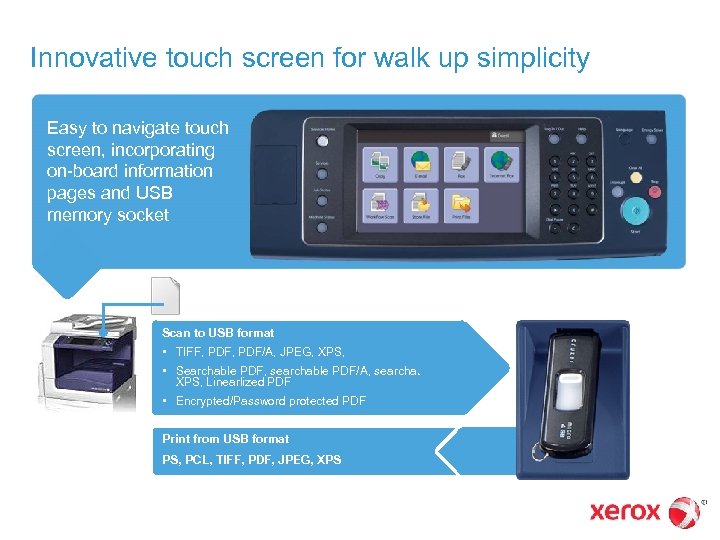 Innovative touch screen for walk up simplicity Easy to navigate touch screen, incorporating on-board