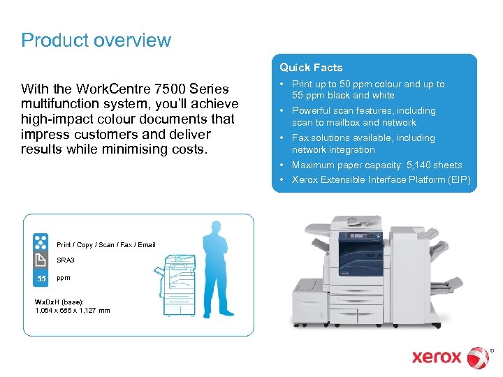 Product overview Quick Facts With the Work. Centre 7500 Series multifunction system, you’ll achieve