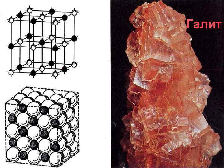 Кристаллическая решетка вещества соли. Кристаллическая структура галита. Цеолит кристаллическая решетка. Галит NACL кристаллическая решетка. Галит Кристалл решетка.