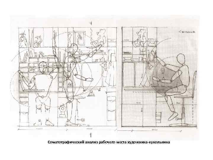 Соматографический анализ рабочего места художника-кукольника 