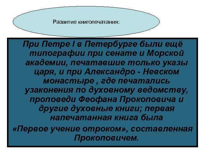 Развитие книгопечатания: При Петре I в Петербурге были ещё типографии при сенате и Морской