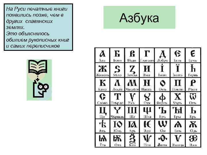 На Руси печатные книги появились позже, чем в других славянских землях. Это объяснялось обилием