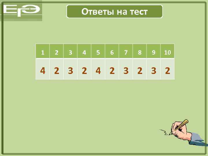 Ответы на тест 1 2 3 4 5 6 7 8 9 10 4