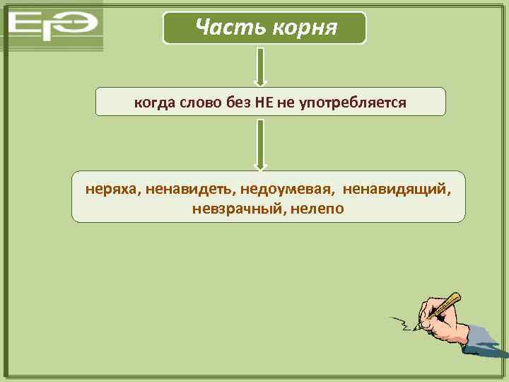 Часть корня когда слово без НЕ не употребляется неряха, ненавидеть, недоумевая, ненавидящий, невзрачный, нелепо