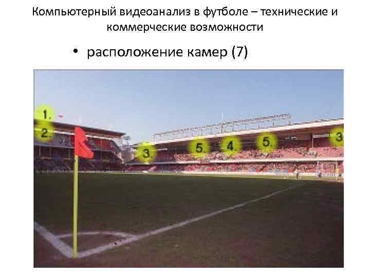 Компьютерный видеоанализ в футболе – технические и коммерческие возможности • расположение камер (7) 