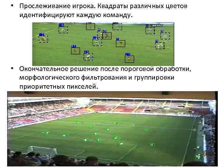  • Прослеживание игрока. Квадраты различных цветов идентифицируют каждую команду. • Окончательное решение после
