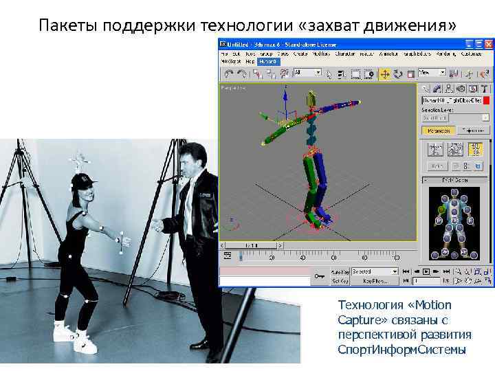 Пакеты поддержки технологии «захват движения» Tехнология «Motion Capture» связаны с перспективой развития Спорт. Информ.