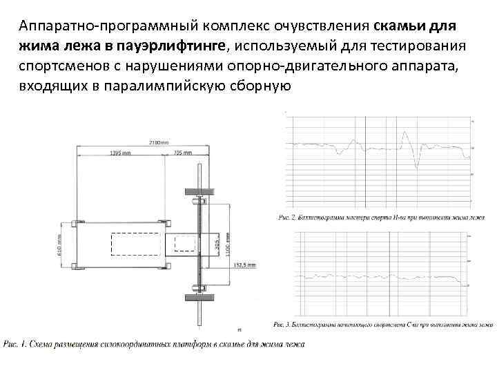 Аппаратно-программный комплекс очувствления скамьи для жима лежа в пауэрлифтинге, используемый для тестирования спортсменов с