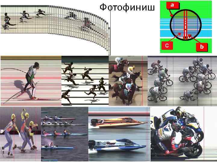 Фотофиниш 