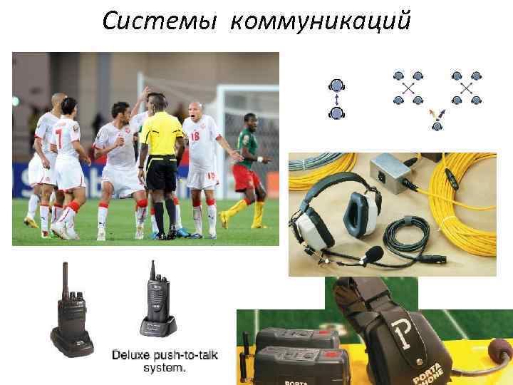 Системы коммуникаций 