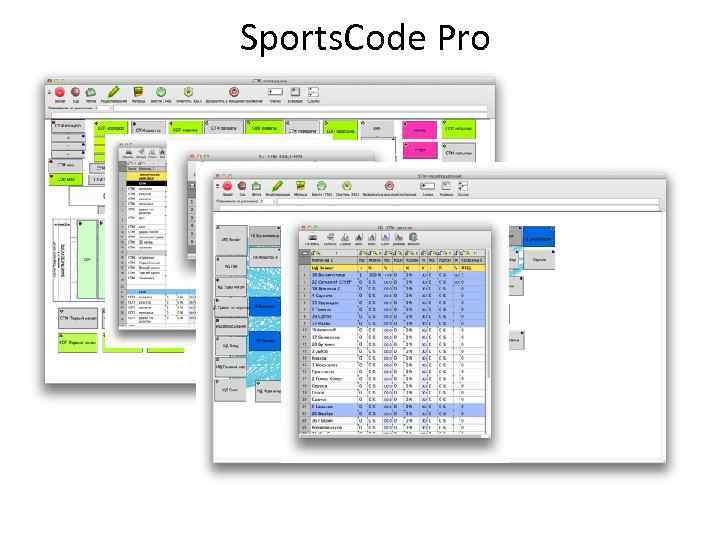 Sports. Code Pro 